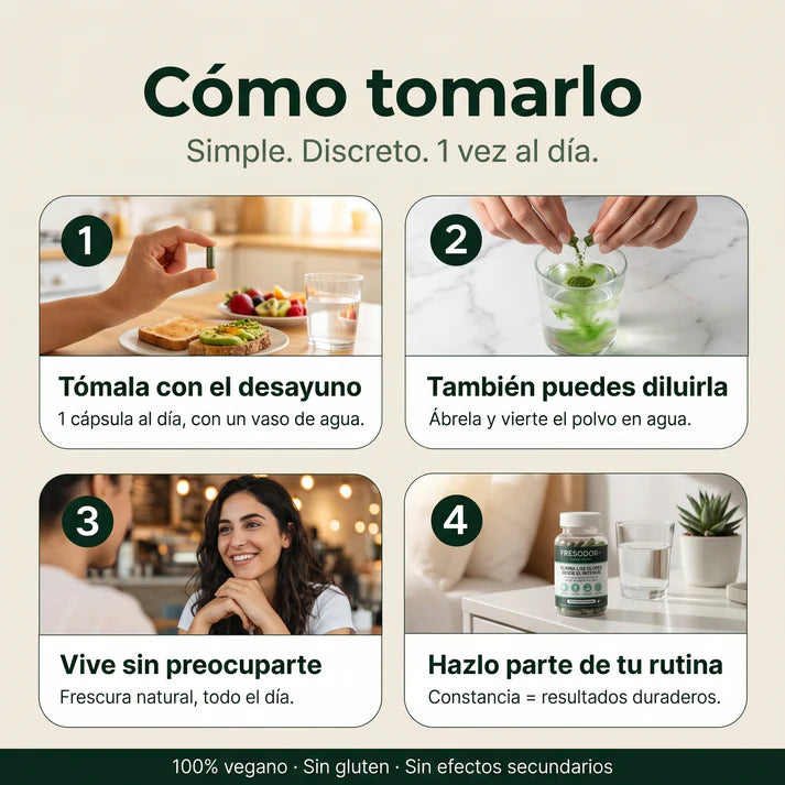 FRESODOR+ | Complemento Antiolor